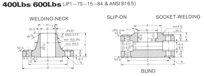 ANSI B16.5 CL400-600 FLANGE DRAWING, JINAN LINKIN TRADE CO., LTD